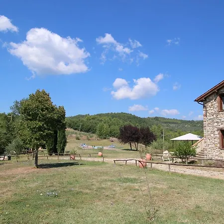 Holiday Aquila Tatil Evi *